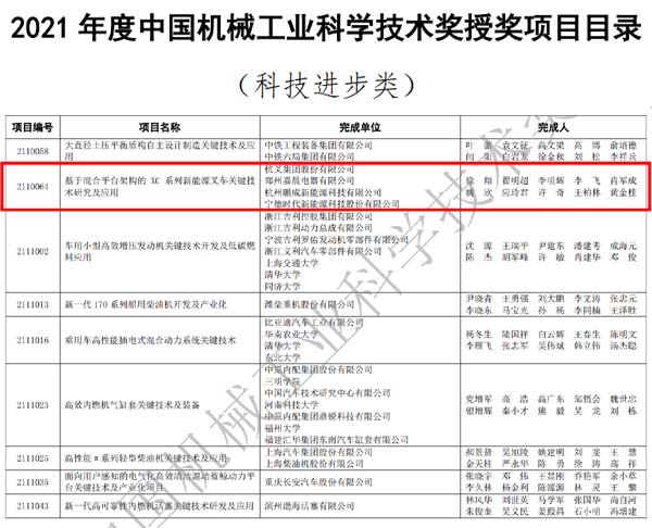 喜訊：杭叉集團榮獲2021年度中國機械工業(yè)科學(xué)技術(shù)獎二等獎